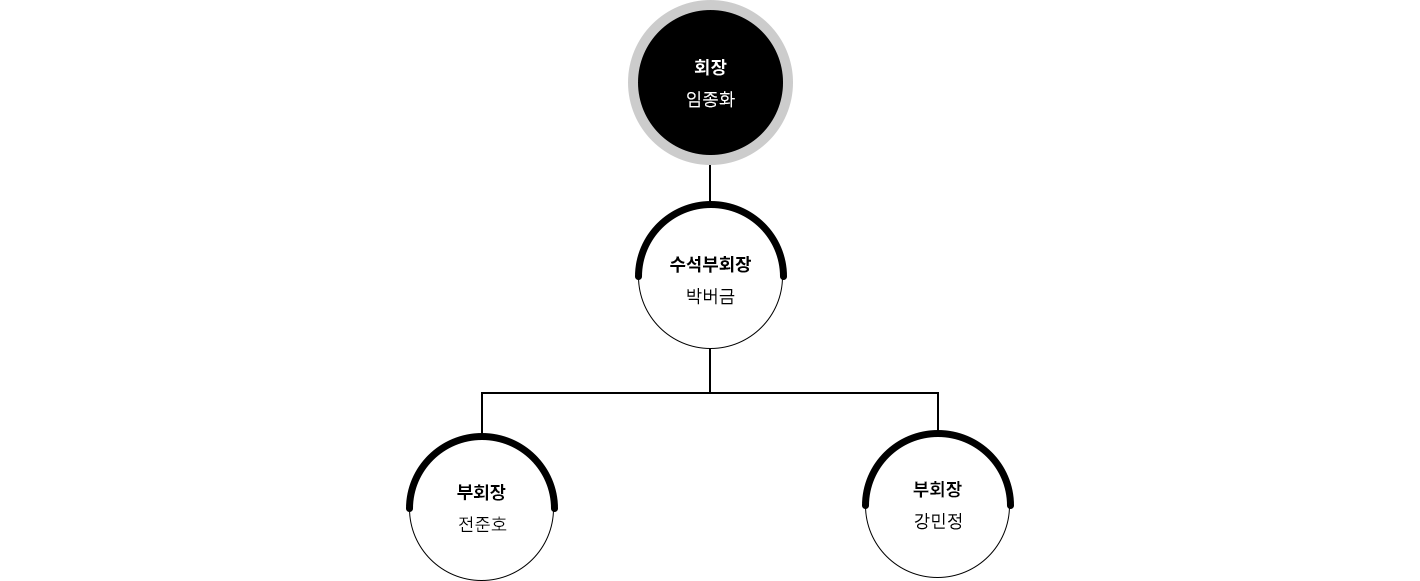 컨텐츠 이미지